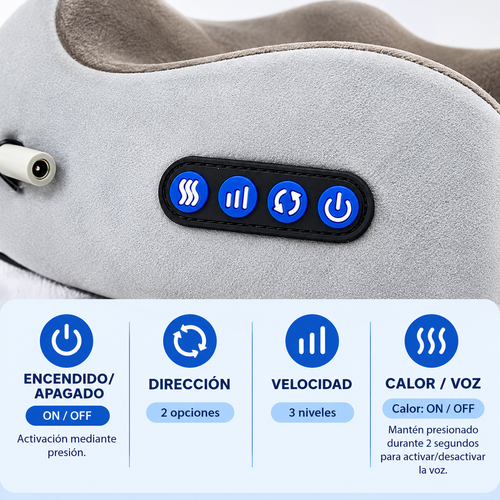 ALMOHADA MASAJEADOR DE CUELLO NECKEASE PRO ®